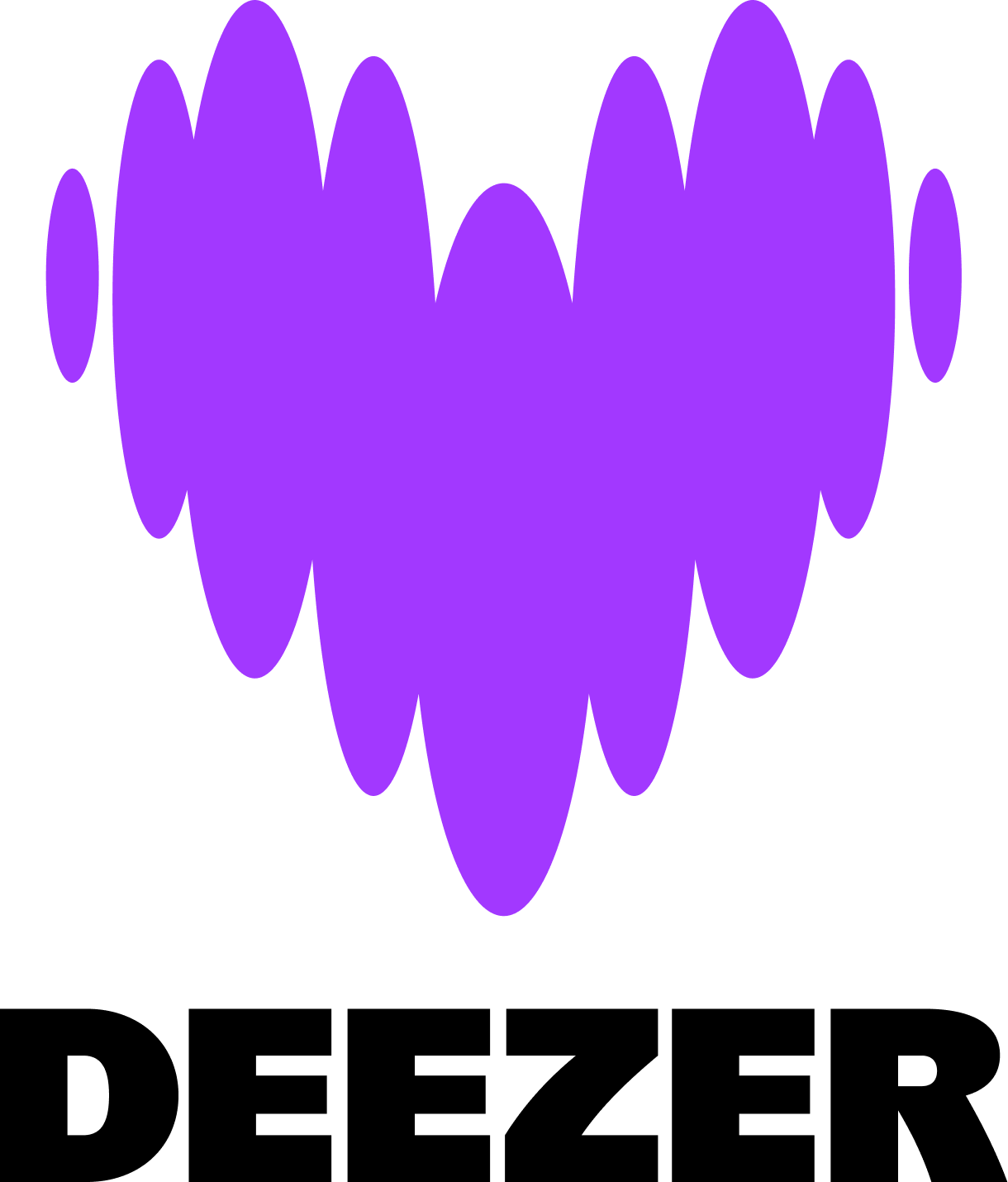 Cindie